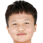 Player picture of Fan Mengfei
