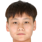 Player picture of Liu Ting