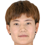 Player picture of Lu Yaqing
