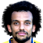 Player picture of Fábio Martins