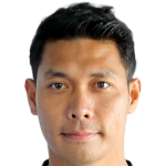 Player picture of Thiha Sithu