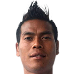 Player picture of Zaw Min Tun