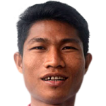 Player picture of Khin Maung Lwin