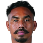 Player picture of Yan Aung Kyaw