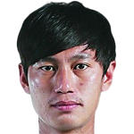 Player picture of Thein Zaw