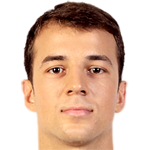 Player picture of Kevin Pangos