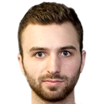 Player picture of Imants Lescovs