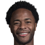 Player picture of Raheem Sterling