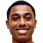 player picture of Aidh Khamis