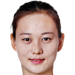 Player picture of Zhou Li