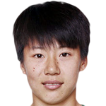Player picture of Sun Yimeng