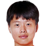 Player picture of Wang Lu