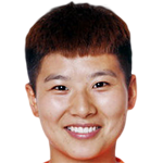 Player picture of Zhang Wenzhao
