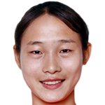 Player picture of He Xiaotong