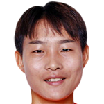 Player picture of He Xiaohong
