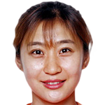 player picture of Wan Xinxin