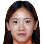 Player picture of Ding Xue