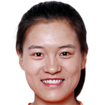player picture of Li Yanfei