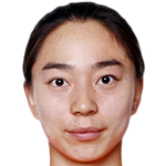 Player picture of Zhao Wenmin