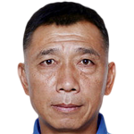 Player picture of Tang Xiaocheng