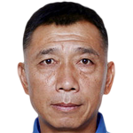 coach picture of Tang Xiaocheng