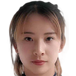 Player picture of Chen Minghui