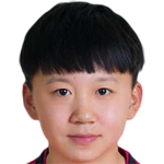 Player picture of Peng Yuxiao