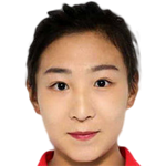 player picture of Li Yuhang
