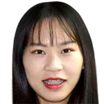 Player picture of Huang Shiyi