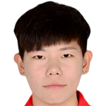 Player picture of Wang Huan