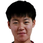 Player picture of Lu Hanglu