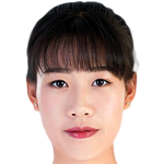 Player picture of Han Mengjia