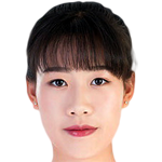 player picture of Han Mengjia