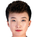 Player picture of Wang Xinyang