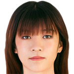 Player picture of Cui Shuo
