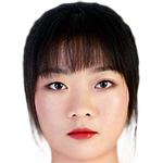 Player picture of Gao Huimin