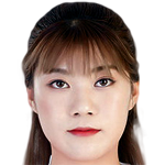 Player picture of Yang Min