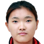 Player picture of Liu Yu