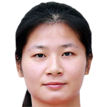 Player picture of Xie Ying