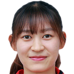 Player picture of Liu Zhizhen