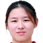 Player picture of Tan Qing