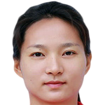 Player picture of Lu Kangjuan