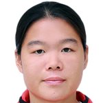 Player picture of Li Zhijun