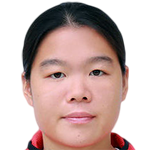 player picture of Li Zhijun