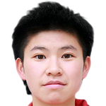 Player picture of Chen Yudan