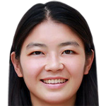 Player picture of Zhang Jiali
