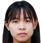 Player picture of Li Guiming