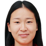 Player picture of Liao Meixin