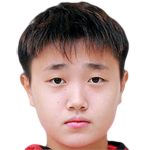 Player picture of Sun Yuanzhu