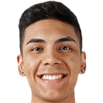 Player picture of Joel Lazu